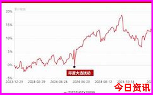 西安附近景点推荐